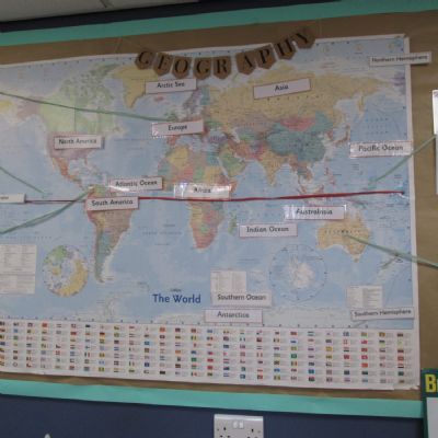 Year One's Displays