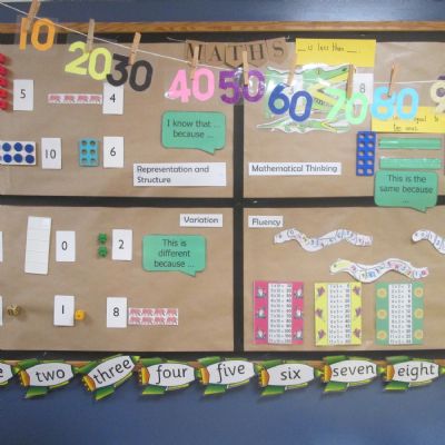 Our Displays