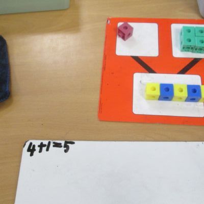 Using the Part Whole Model